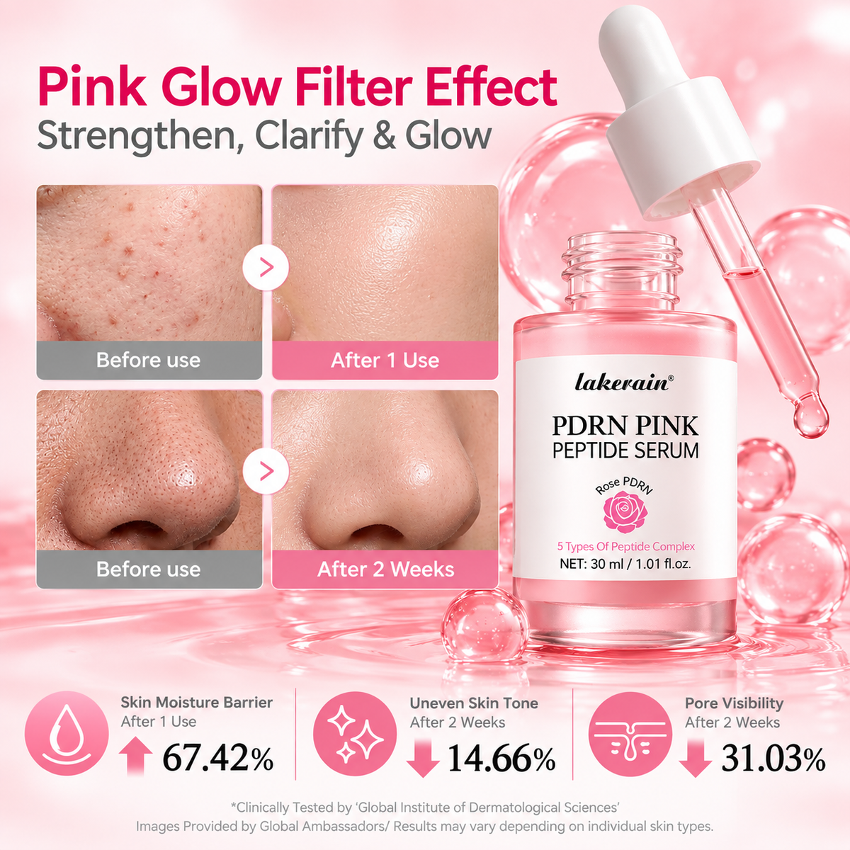 PINKDNA Peptide Serum